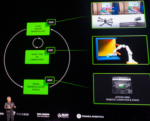 NVIDIA ヒューマノイド・マニピュレータ・自動搬送ロボット向けに「Isaacのメジャーアップデート」を発表 安川電機が「GTC 2024」でデモ展示