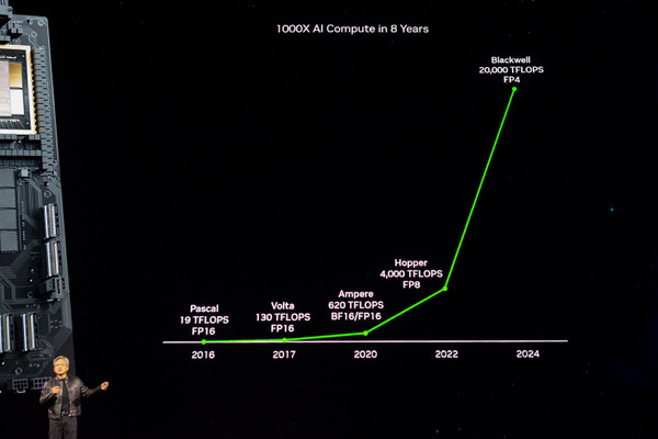 NVIDIA 大規模言語モデルと生成AIにも特化した「Blackwell プラットフォーム」とは　性能向上は最大30倍、コスト/エネルギー消費は最大1/25に