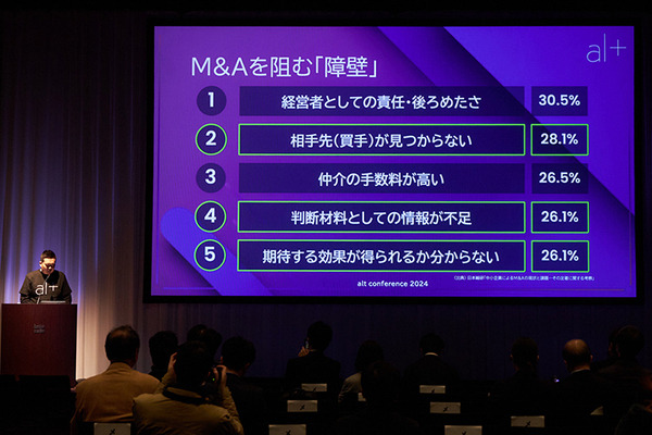 国産の大規模言語モデル開発のオルツ、デジタルクローンが自律的に仕事や作業をこなしていく「Polloq」(ポロック)を発表