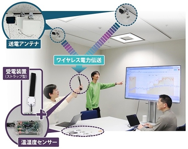 ソフトバンクが「ワイヤレス電力伝送ラボ」を開設　開発中の無線給電装置やシステムの検証できる環境を提供