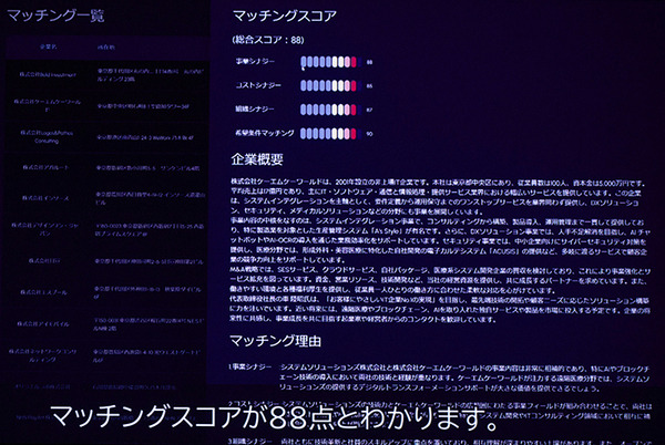 企業クローン同士がM&Aの仮想面談　オルツのLLMを活用したM&Aマッチング「Clone M&A」とは？M&Aの相性をスコア化