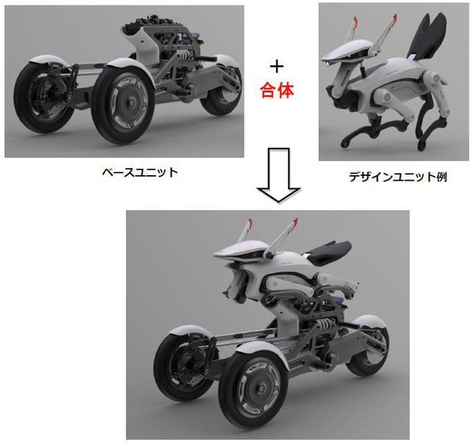 運転席と駆動ベースユニットが分離・合体！次世代3輪モビリティ「Raptor」発表　千葉工大fuRoとRDSの技術を融合