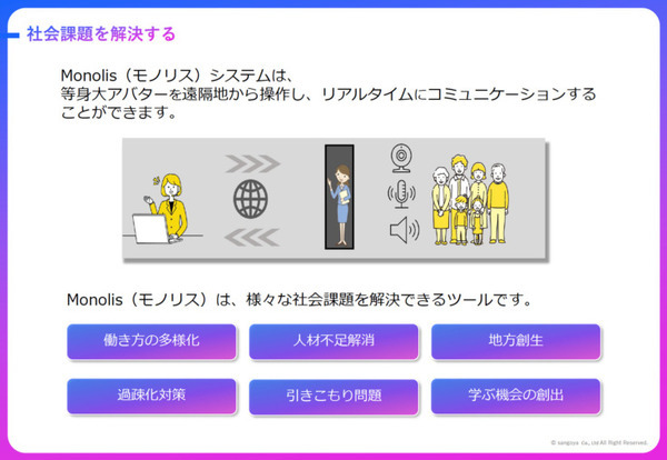等身大バーチャルアバターで働く機会を創出　遠隔接客サービス事業に参画　愛媛デジタル女子プロジェクト