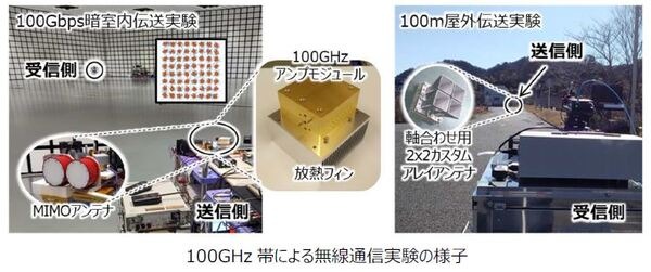 ドコモ、NTT、NEC、富士通が世界最高クラスのサブテラヘルツ帯無線デバイスを開発、100Gbpsの超高速伝送を実現