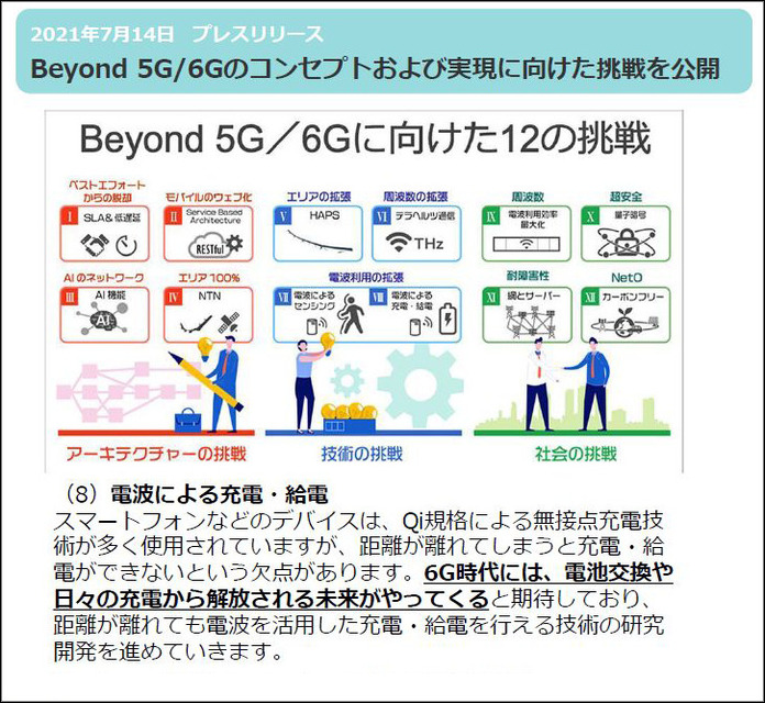 ソフトバンクが目指す6G時代の「ワイヤレス電力伝送」ビジネス戦略　無線で電力を供給する「WPTラボ」体験レポート