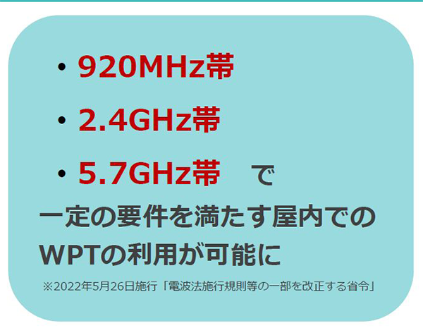 ソフトバンクが目指す6G時代の「ワイヤレス電力伝送」ビジネス戦略　無線で電力を供給する「WPTラボ」体験レポート