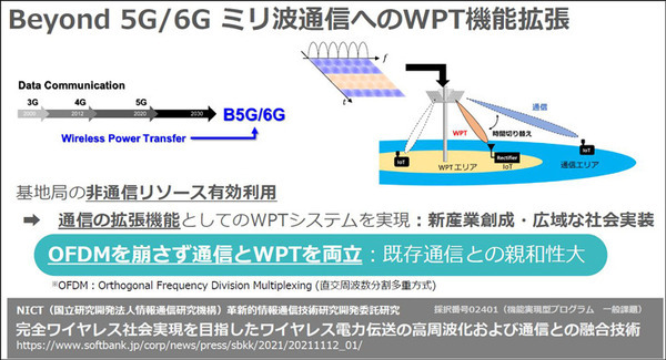 ソフトバンクが目指す6G時代の「ワイヤレス電力伝送」ビジネス戦略　無線で電力を供給する「WPTラボ」体験レポート