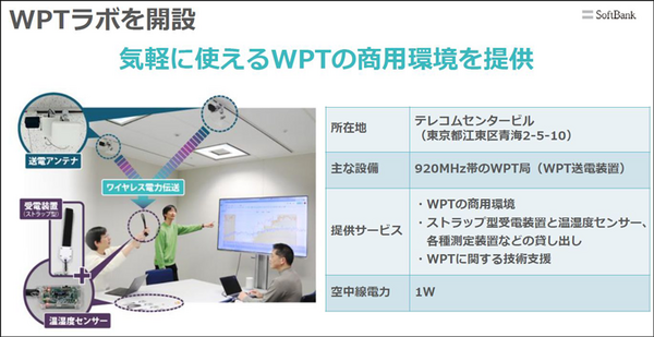 ソフトバンクが目指す6G時代の「ワイヤレス電力伝送」ビジネス戦略　無線で電力を供給する「WPTラボ」体験レポート