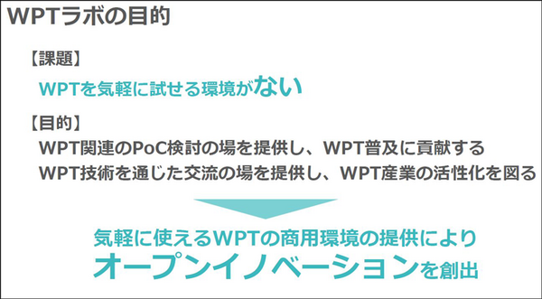 ソフトバンクが目指す6G時代の「ワイヤレス電力伝送」ビジネス戦略　無線で電力を供給する「WPTラボ」体験レポート