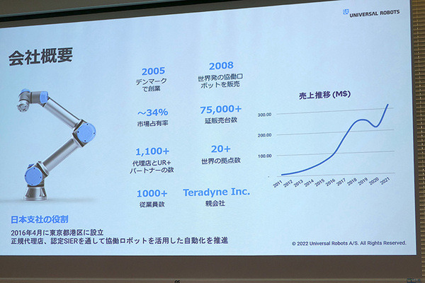 オリエンタルモーターが協働ロボット市場に本格進出　中空ロータリーアクチュエータが「UR+」に認証、外部旋回軸をロボットから直接制御可能