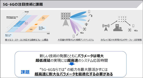 【世界初】東芝、ローカル5Gに量子技術を使い0.5ミリ秒以下の低遅延通信に成功　SBMでロボット20台を5G高速レスポンス環境で制御