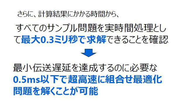 【世界初】東芝、ローカル5Gに量子技術を使い0.5ミリ秒以下の低遅延通信に成功　SBMでロボット20台を5G高速レスポンス環境で制御