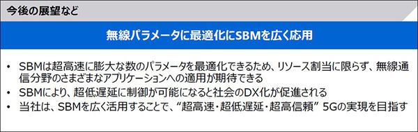 【世界初】東芝、ローカル5Gに量子技術を使い0.5ミリ秒以下の低遅延通信に成功　SBMでロボット20台を5G高速レスポンス環境で制御