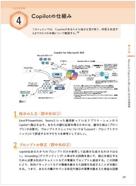 【読者プレゼント】生成AI関連書籍「Microsoft Copilot for Microsoft 365 活用大全」(アクセンチュア)を抽選で10名様に