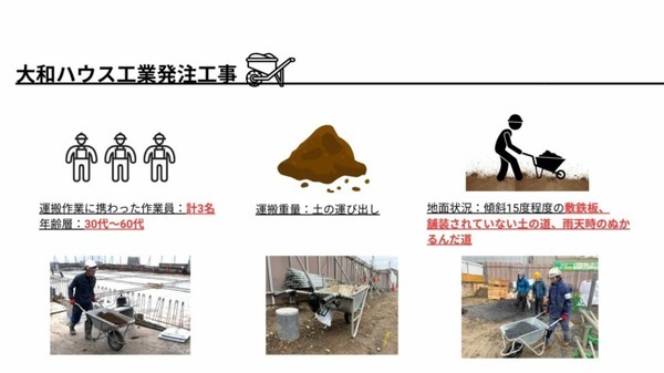 大和ハウスとCuboRex　建設現場で電動一輪車の運搬作業の効率化の共同実験　効率は40%アップ、120kg増量でも作業員の負担軽減