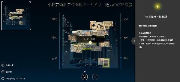 浮世絵をメタバース上で体験　企画展「小樽芸術村デジタルアーカイブ 迫力の浮世絵展」を開催　美人画・風景画・妖怪画を公開