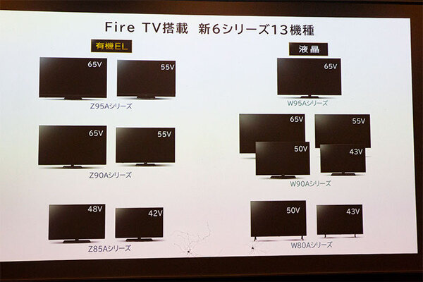 パナソニックがAmazonと全面協力した狙いは？ビエラ専用「FireTV」を搭載した4K有機EL/液晶テレビ新製品13機種を発表