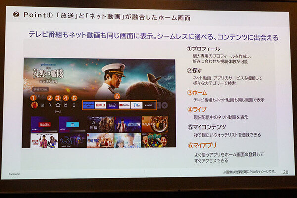 パナソニックがAmazonと全面協力した狙いは？ビエラ専用「FireTV」を搭載した4K有機EL/液晶テレビ新製品13機種を発表