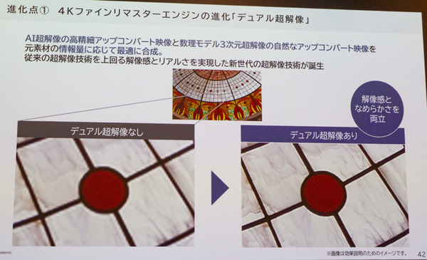 パナソニックがAmazonと全面協力した狙いは？ビエラ専用「FireTV」を搭載した4K有機EL/液晶テレビ新製品13機種を発表