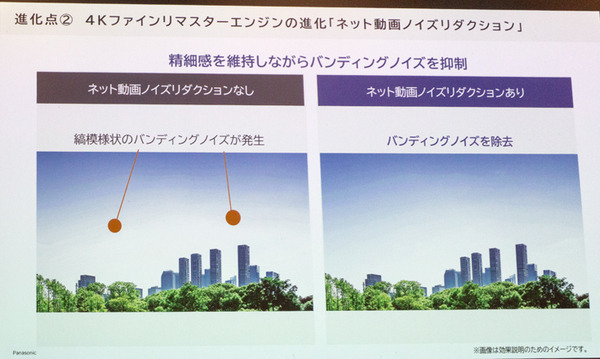 パナソニックがAmazonと全面協力した狙いは？ビエラ専用「FireTV」を搭載した4K有機EL/液晶テレビ新製品13機種を発表
