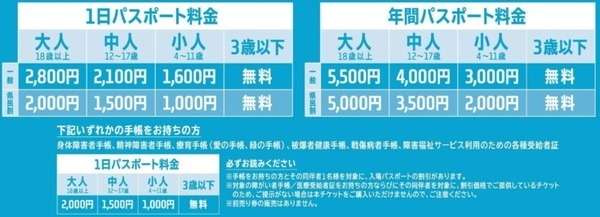 『シン・エヴァンゲリオン劇場版』の「第３村」を1/80スケールで再現　全身3Dスキャンの「住民権」も用意　Little Universe OKINAWA