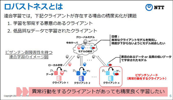 NTT【世界初】連合学習においてAIモデルに異常や悪意がある場合でも高精度に学習できるモメンタムスクリーニング技術手法を発表