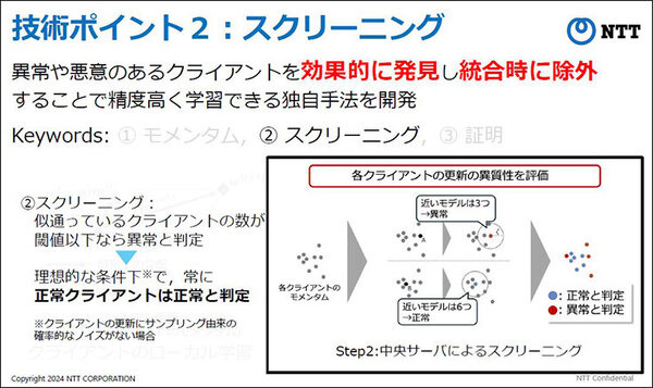 NTT【世界初】連合学習においてAIモデルに異常や悪意がある場合でも高精度に学習できるモメンタムスクリーニング技術手法を発表