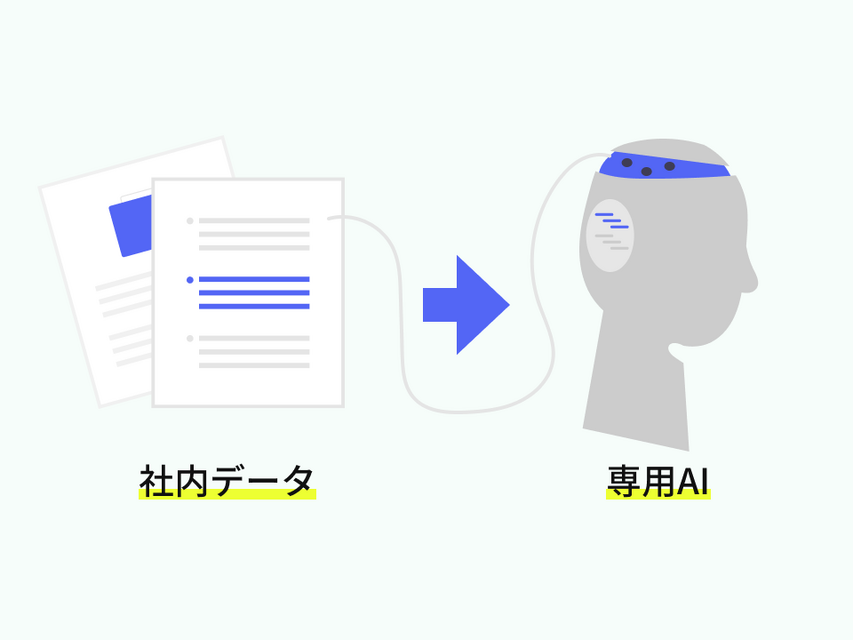 ChatGPTに独自の社内データを追加学習できる法人・行政向けチャット「ChatSense」　行政の実証実験パートナー募集をスタート