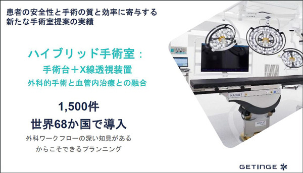 AIやIoT 最新ICTで挑む 医療現場の働き方改革とDX最前線　ゲティンゲがハイブリッド手術室や滅菌再生、病室・手術室運用システム導入事例を公開