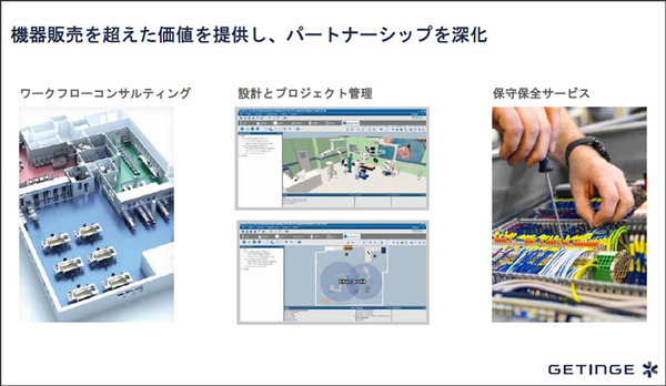AIやIoT 最新ICTで挑む 医療現場の働き方改革とDX最前線　ゲティンゲがハイブリッド手術室や滅菌再生、病室・手術室運用システム導入事例を公開