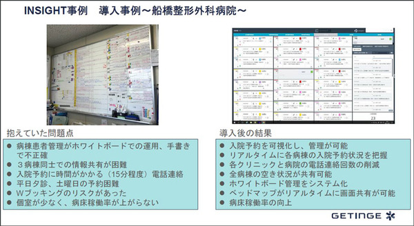 AIやIoT 最新ICTで挑む 医療現場の働き方改革とDX最前線　ゲティンゲがハイブリッド手術室や滅菌再生、病室・手術室運用システム導入事例を公開