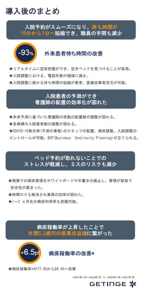 AIやIoT 最新ICTで挑む 医療現場の働き方改革とDX最前線　ゲティンゲがハイブリッド手術室や滅菌再生、病室・手術室運用システム導入事例を公開