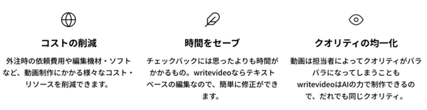 「文章を書く」だけで「動画」がつくれる生成AI動画ツール「WriteVideo」をSushi Tech Tokyo 2024で先行公開