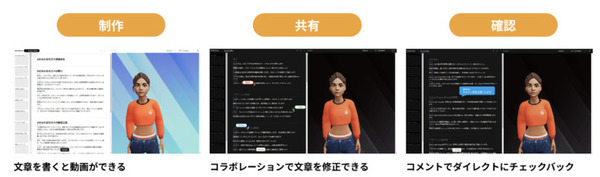 「文章を書く」だけで「動画」がつくれる生成AI動画ツール「WriteVideo」をSushi Tech Tokyo 2024で先行公開