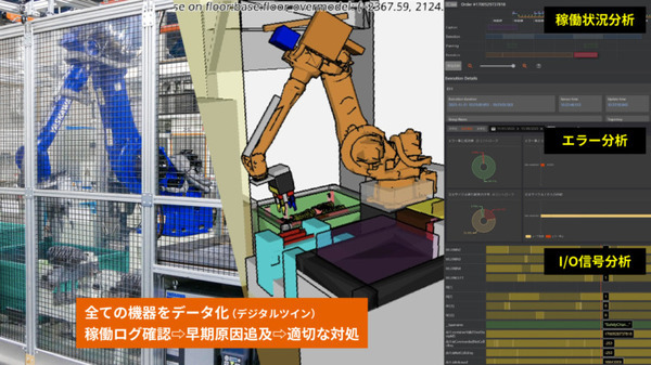 Mujinがスバルの工場で高難度加工ライン投入作業の知能ロボットDXを公表　安定稼働環境の構築・立ち上げ工数削減を実現