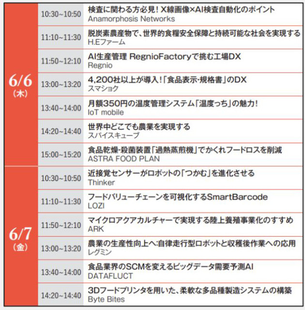 世界最大級の食品製造総合展「FOOMA JAPAN 2024 」6月4日から開催　出展社数は過去最多、ロボットやIT活用提案も多数展示
