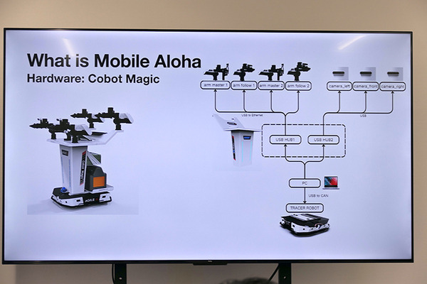 AgileX、「Mobile ALOHA」遠隔操作でロボットを学習させる「COBOT MAGIC」　国内ではTechShareが販売