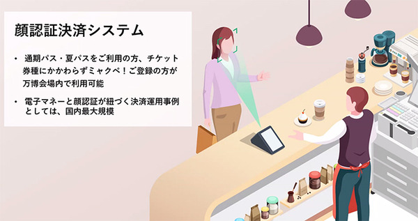 大阪・関西万博会場では現金は使用不可、キャッシュレス決済のみ　入場と決済にNEC顔認証システムを導入