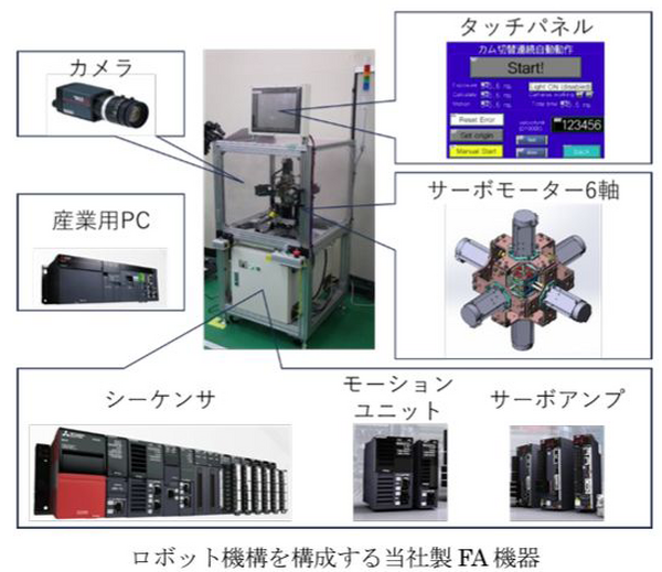 三菱電機がルービックキューブを最速で解くロボットのギネス世界記録を達成　世界最速「0.305秒」