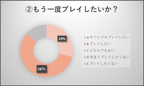 虹のコンキスタドールの大和明桜＆蛭田愛梨がRED『ロボットファイト』の熱戦を体験！YouTubeチャンネルで配信