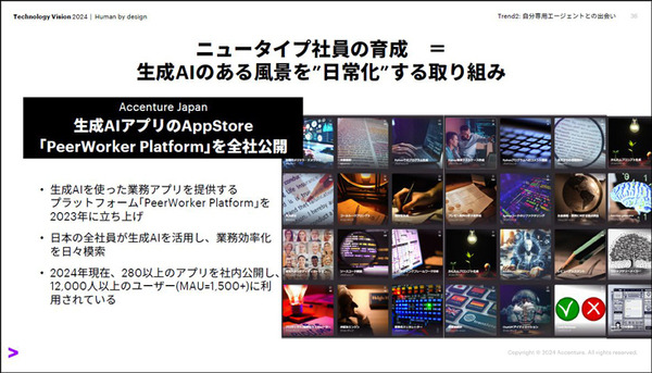 アクセンチュア「テクノロジービジョン2024」生成AI時代の4つのトレンド　AIバディが人と共進化する時代が来る