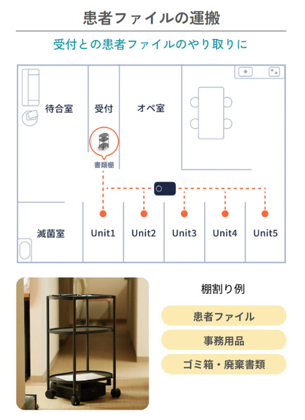 自律移動ロボット「カチャカ」歯科診療所向けパッケージ「デンタルプラン」発売　治療器具等の無人搬送で歯科医院のニーズに対応