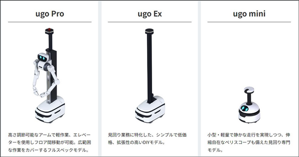 日立とugo 自律走行する業務DXロボットで工場の巡回点検を自動化、今年度中に提供開始　AI解析で全体最適化も　実演デモを公開