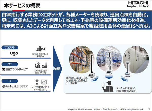 日立とugo 自律走行する業務DXロボットで工場の巡回点検を自動化、今年度中に提供開始　AI解析で全体最適化も　実演デモを公開