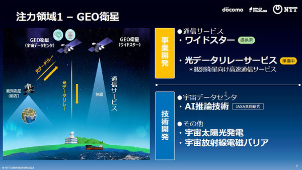 NTTが宇宙ビジネス分野におけるブランド「C89」を発表　2033年度に1千億円の売上目指す　島田社長がブランド名称に込めた思い