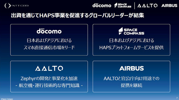 ドコモとSpace Compass　空飛ぶ通信基地局「HAPS」のAALTO/エアバスに最大1億ドル出資　2026年の商用化をめざす