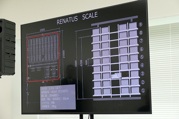 イー・ロジットとRENATUS ROBOTICS、ロボット自動倉庫「RENATUS」１号案件を稼働開始