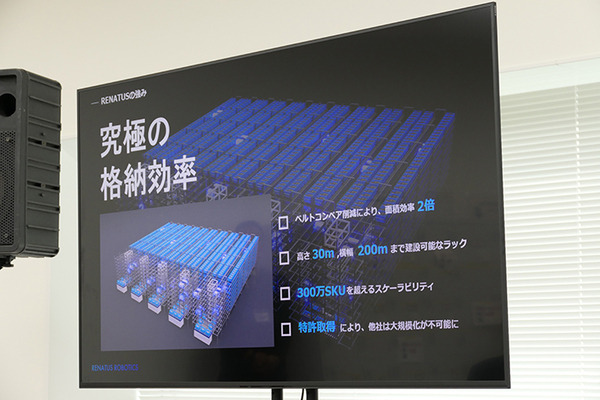 イー・ロジットとRENATUS ROBOTICS、ロボット自動倉庫「RENATUS」１号案件を稼働開始