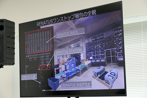 イー・ロジットとRENATUS ROBOTICS、ロボット自動倉庫「RENATUS」１号案件を稼働開始