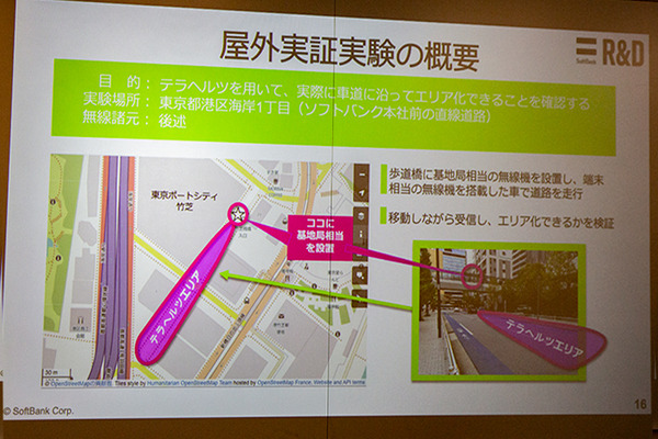 【動画あり】ソフトバンク「テラヘルツ無線通信」実験に成功　Beyond 5G／6G向け車載通信を実演で公開